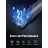 VCOM M.2 NVMe SSD External Case 10Gbps High Speed Data