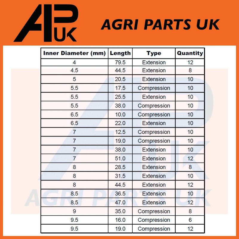 APUK 200pcs Extension Tension Compression Steel Metal Spring Assorted Assortment