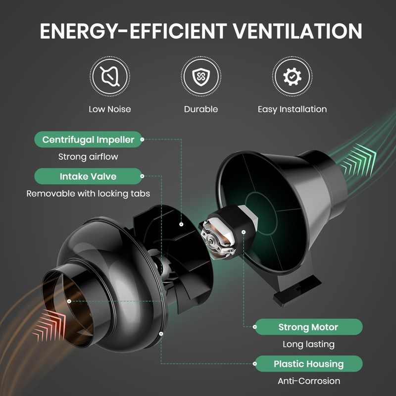 4 Inch 195 CFM Inline Duct Ventilation Fan, Exhaust HVAC