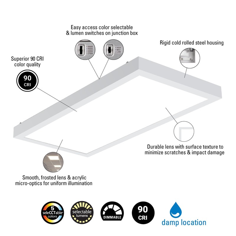 Metalux MMS Multi-Mount 1x2 LED Panel Ceiling Light w/CCT and