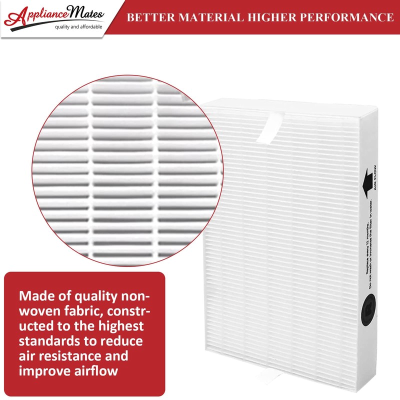 HPA300 HEPA Replacement Filter R for Honeywell HPA 300 HPA200