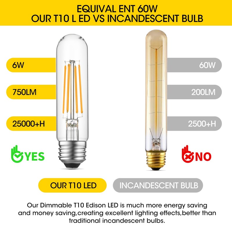 Gozelux Dimmable E26 LED Bulb 6W Equal 60 Watt Warm