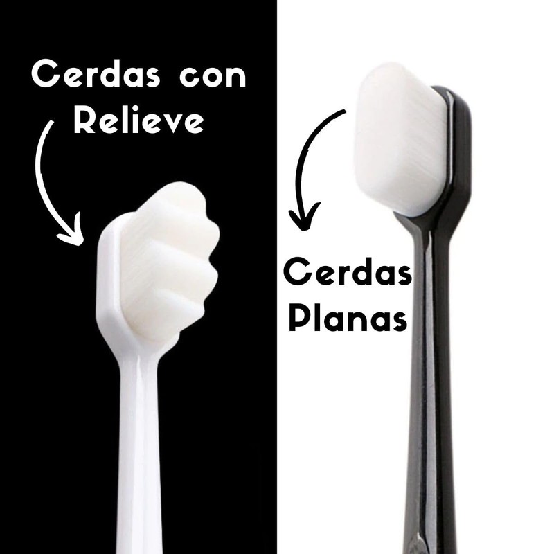 VERALY.MX - 10 Piezas Cepillo de dientes Cerdas Suave Ultrafino
