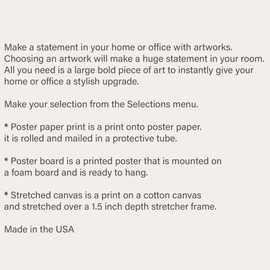 Sneaker Art Poster and Canvas Sneakerhead Hypebeast