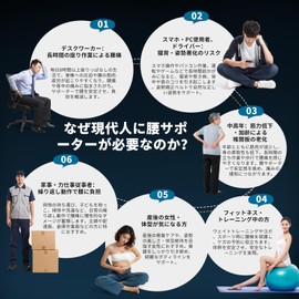 【猫背・腰痛に強くおすすめ】XINIDEA 腰用サポーター 姿勢矯正ベルト｜背中の痛み緩和 背骨の歪み改善 骨盤引き締め 姿勢改善 腰痛予防｜無段階調節・簡単装着・着け心地が良い ｜オフィスワーク、長時間の立ち仕事、重労働などの作業をしっかりサポート｜敬老の日・父の日・母の日・ご年配の方へのプレゼントに (L)