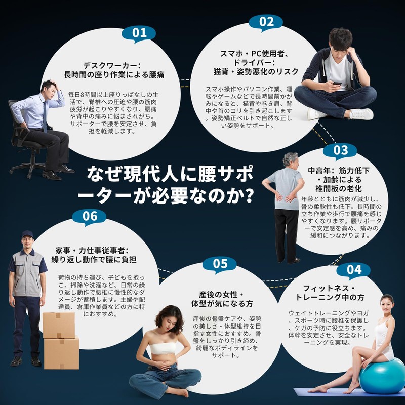 【猫背・腰痛に強くおすすめ】XINIDEA 腰用サポーター 姿勢矯正ベルト｜背中の痛み緩和 背骨の歪み改善 骨盤引き締め 姿勢改善 腰痛予防｜無段階調節・簡単装着・着け心地が良い ｜オフィスワーク、長時間の立ち仕事、重労働などの作業をしっかりサポート｜敬老の日・父の日・母の日・ご年配の方へのプレゼントに (L)