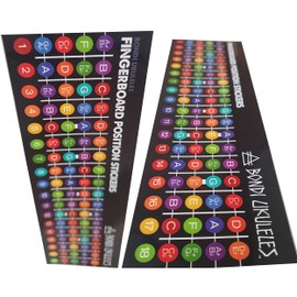 BONDI UKULELES Sticking to the Fingerboard for Doremi Learning Stickers, Fun Ukulele Knitting Fretboard, Notebook, Sticker, Ukulele Sticker (1 Piece)