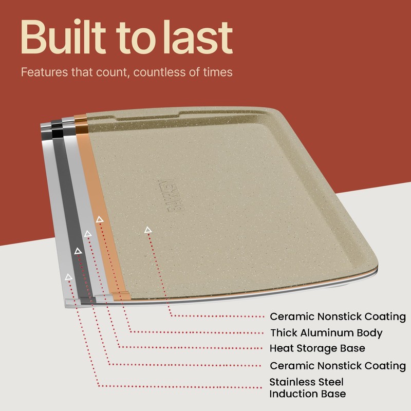 Bakken Swiss - Bakeware Set – 6 Piece – Stackable,