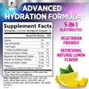 Hydration Electrolyte Gummies - Daily Liquid Replenisher Gummy - Electrolyte
