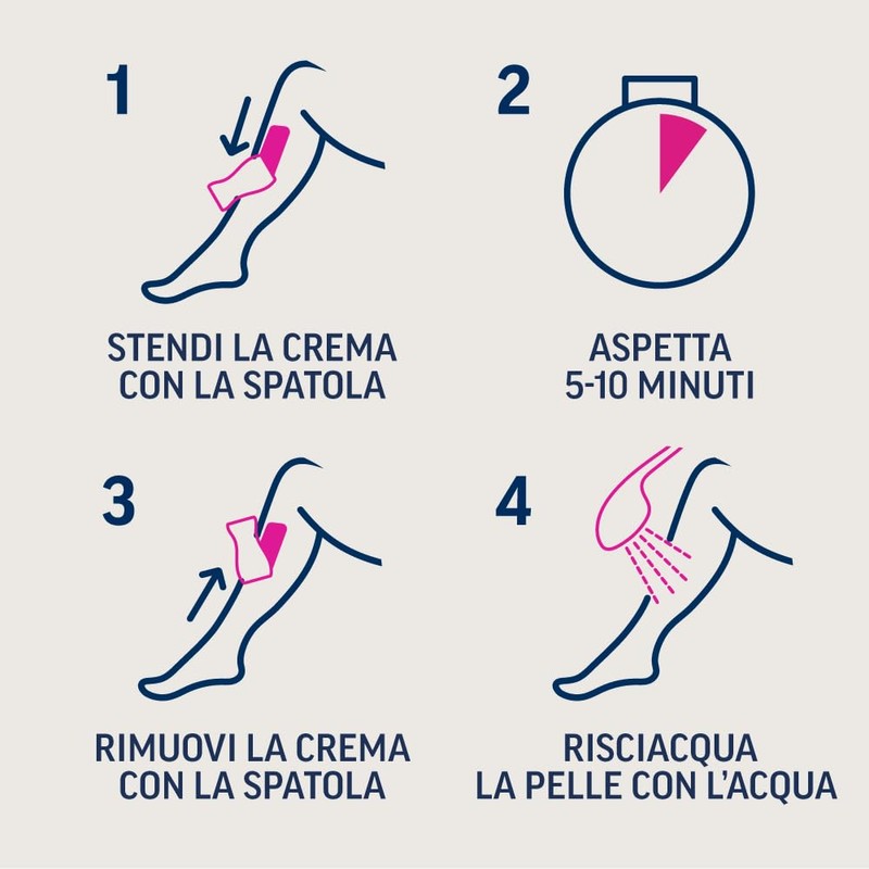 Veet Crema Depilatoria Pelli Sensibili, per Gambe, Braccia, Ascelle e