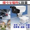 manekinext Surveillance Camera Bracket, Stand, Durable, Angle Adjustment, No Drilling,