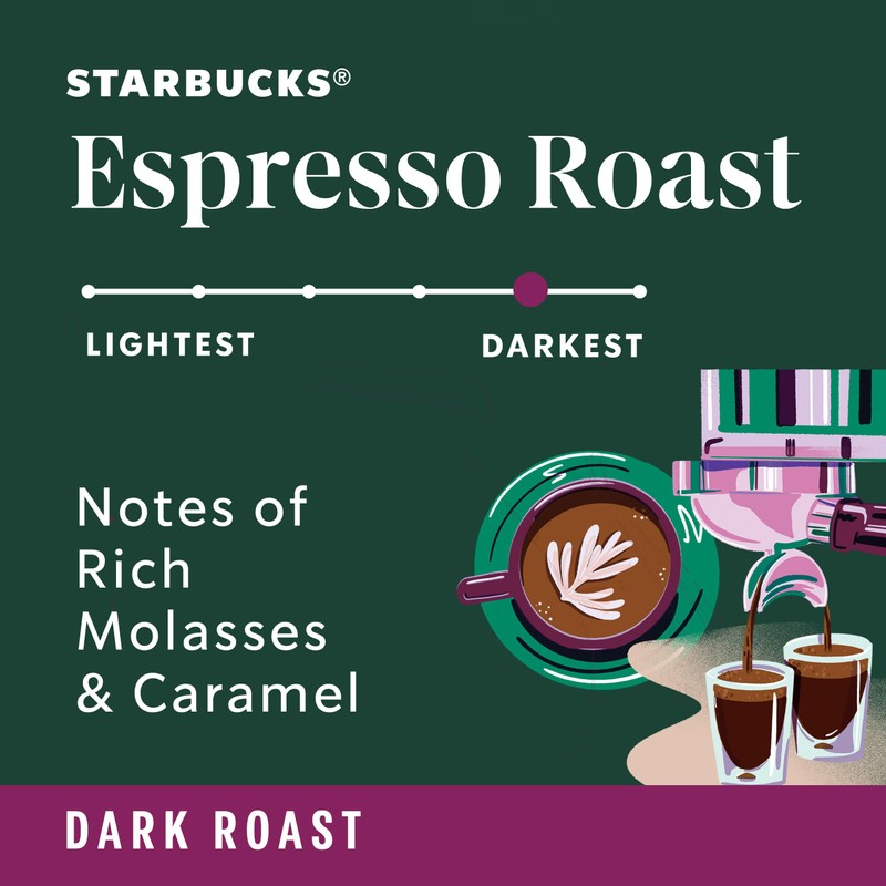 Starbucks K-Cup Coffee Pods, Dark Roast Hot or Iced Coffee,