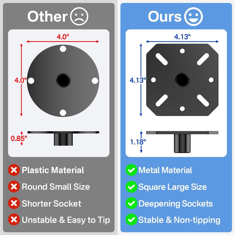 Aiweiwa Metal Speaker Mount Adapter with M20 Threading for DJ/PA