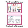 Lachilly Alphabet Flashcards with Stroke Order, Letter-Picture Word-Picture Recognition, Preshcool