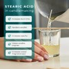 Direct Candle Supply - Stearic Acid for Candle Making -