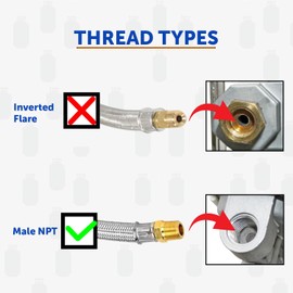Flame King FK-SSPT-18IN-NPTX2 1/4" Male NPT Adapter (Not Flare), Stainless Steel Braided Propane Pigtail Hose 2-Pack for RV Regulators, Steel/Black/Brass