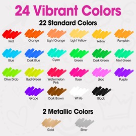 BGUP 24 Pack Chalk Markers, 6mm Reversible Liquid Chalk Markers for Windows, Glass, Mirror or Chalkboard Marker More, Erasable Window Marker for Glass Washable, Non-Toxic