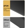 Heavy Duty Black Plastic Folders with 2 Pockets, 10 Pack