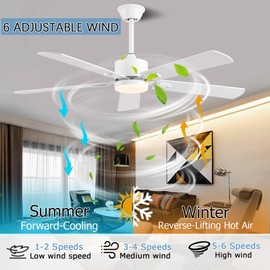 FUMLTP 52 inch Modern White Ceiling Fans with Lights APP/Remote Control, Low Profile Reversible 6 Speeds Ceiling Fan Light for Indoor/Outdoor Patio Bedroom Living Room