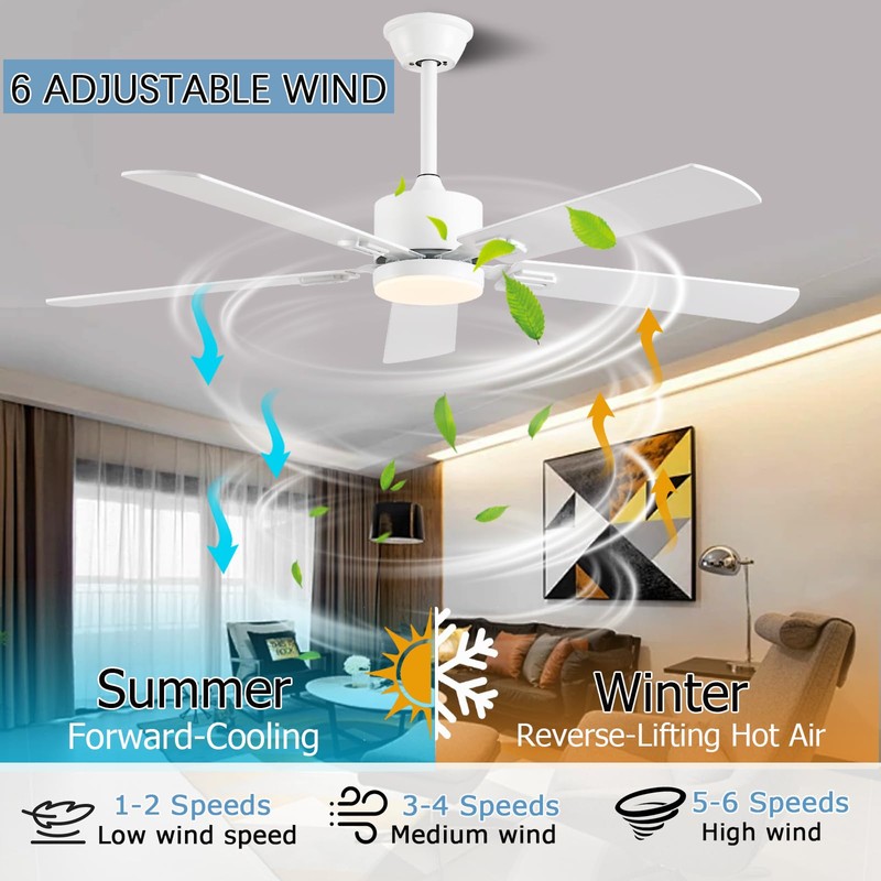 FUMLTP 52 inch Modern White Ceiling Fans with Lights APP/Remote