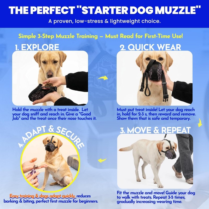 Anti Scavenging & Biting Soft Mesh Muzzle for Dogs, Escape