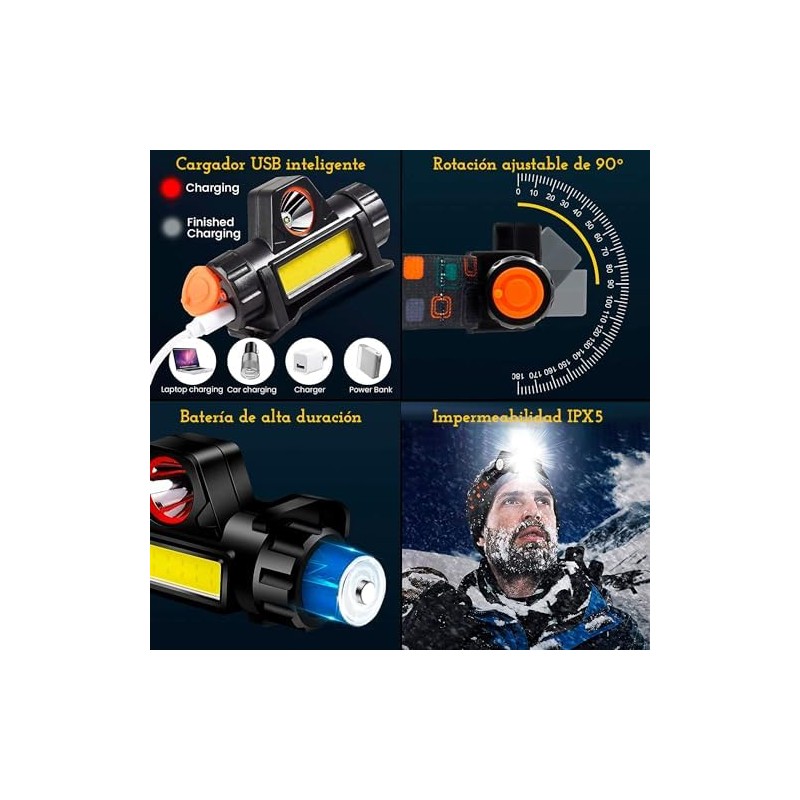 CREADY Pack de 2 linternas LED recargables Linterna frontal con