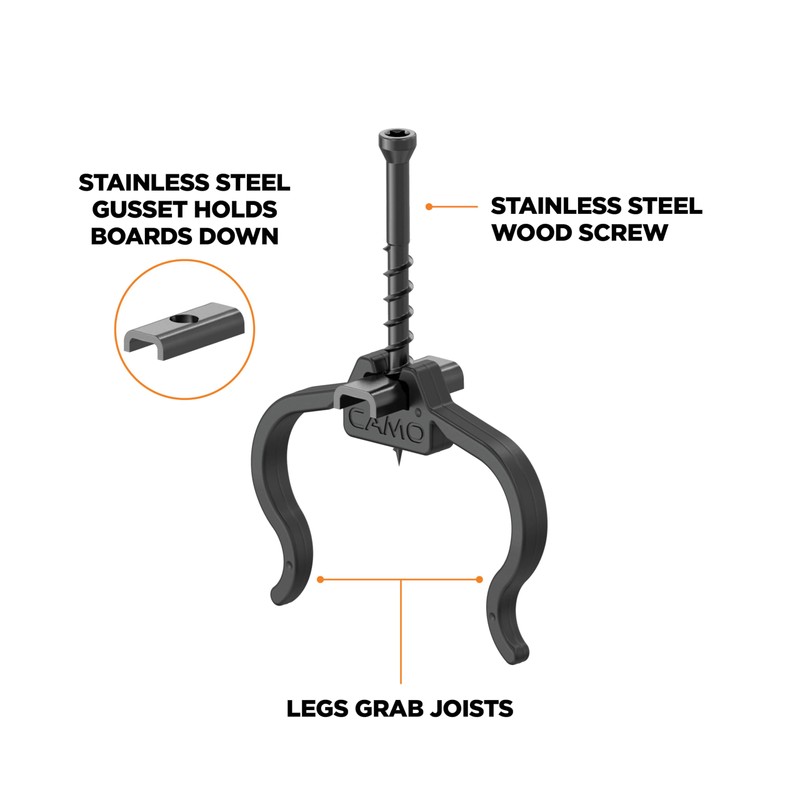 CAMO EDGEClip Hidden Deck Fasteners (90 ct)