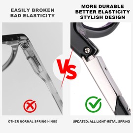 Missfive 2 Pack Progressive Multifocus Reading Glasses Premium Flexible Metal Spring Hinge, Light TR90 Multifocal Readers for Men Women Anti Blue/UV No-Line Trifocal for 3-5ft Mid-Near+2.5