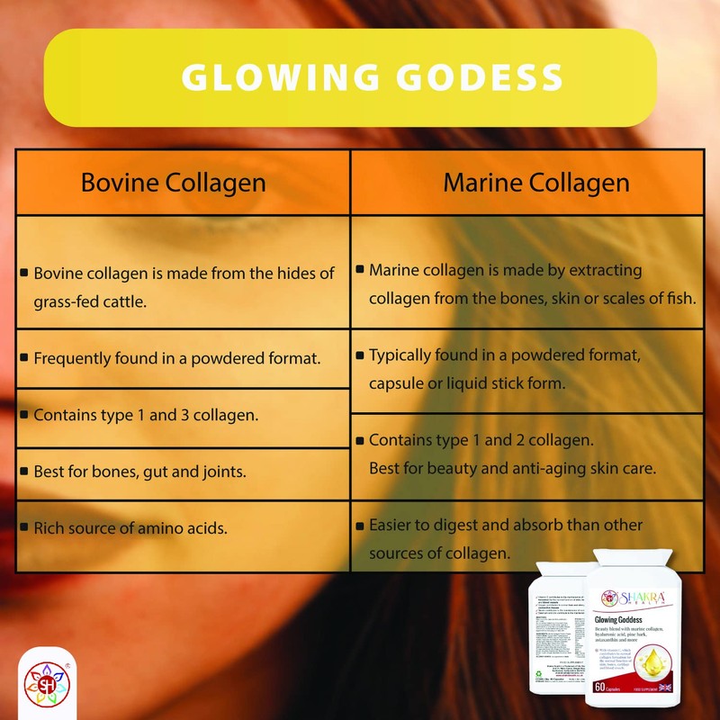 Glowing Goddess 60 Ultimate Marine Collagen Complex Capsules for Bones,