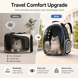 Transparent Pet Carrier Backpack for Travel – Ventilated Bubble Design for Small Cats, Puppies & Small Pets