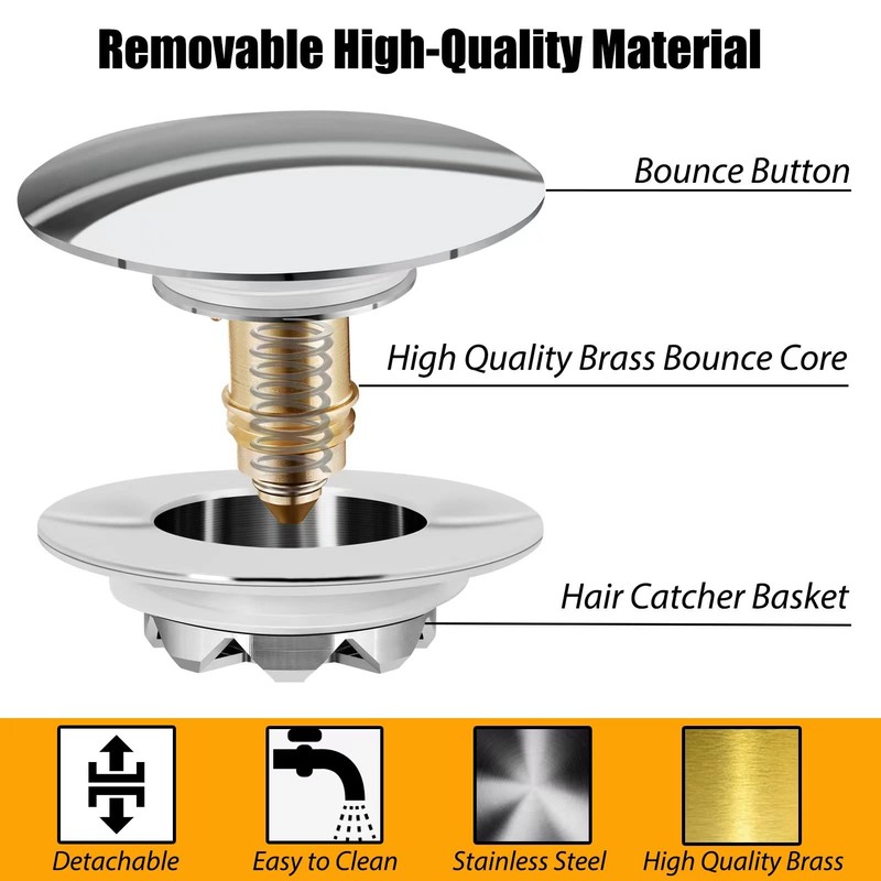 Anlige Bathtub Drain Stopper, Pop Up Tub Stopper and Cover,