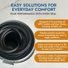 Storm Patrol™ 12 Meters UPVC Rubber Window and Door Seal,