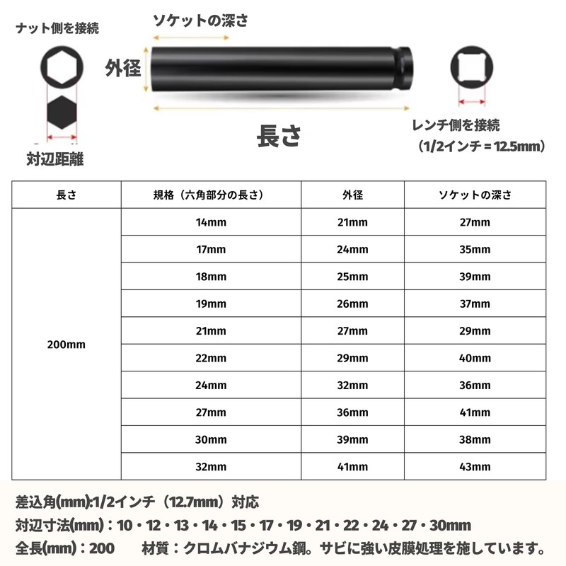 PLEAVIT Deep Socket Impact Socket, Insertion Angle 1/2, 0.5 inches