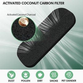 Ceiling Fan Filters for Blades, 5 Pack Activated Coconut Shell Carbon Ceiling Fan Air Filter, Odorless Coconut Carbon Filter for Eliminating Household Pollutants and Purifying Odors