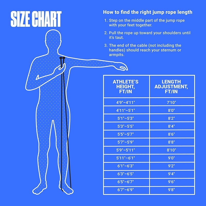 Simran Sports Pencil Skipping Rope & Hand Gripper