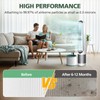 TP01 HEPA Replacement Filter Compatible with Dyson Tower Purifier Pure