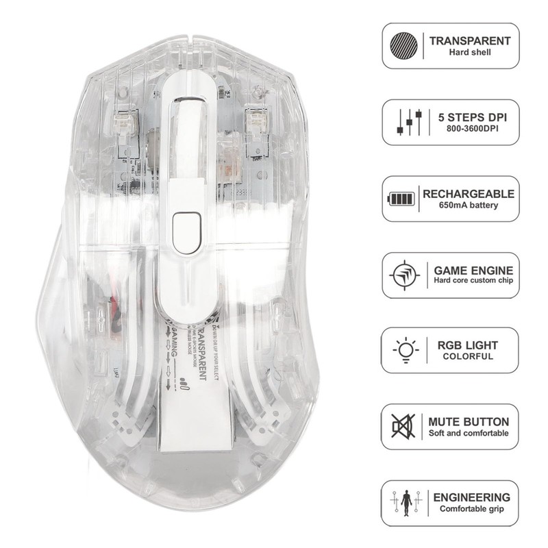 Gaming Mouse, 2.4G Cordless BT USB Wired 3 Mode Game