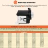 Beaquicy 4681EA2001T Washer Drain Pump OEM Motor Replace for Kenmore