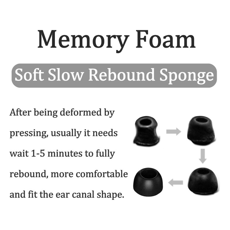 Memory Foam Tips Compatible with Beats Fit Pro/Studio Buds, Mixed