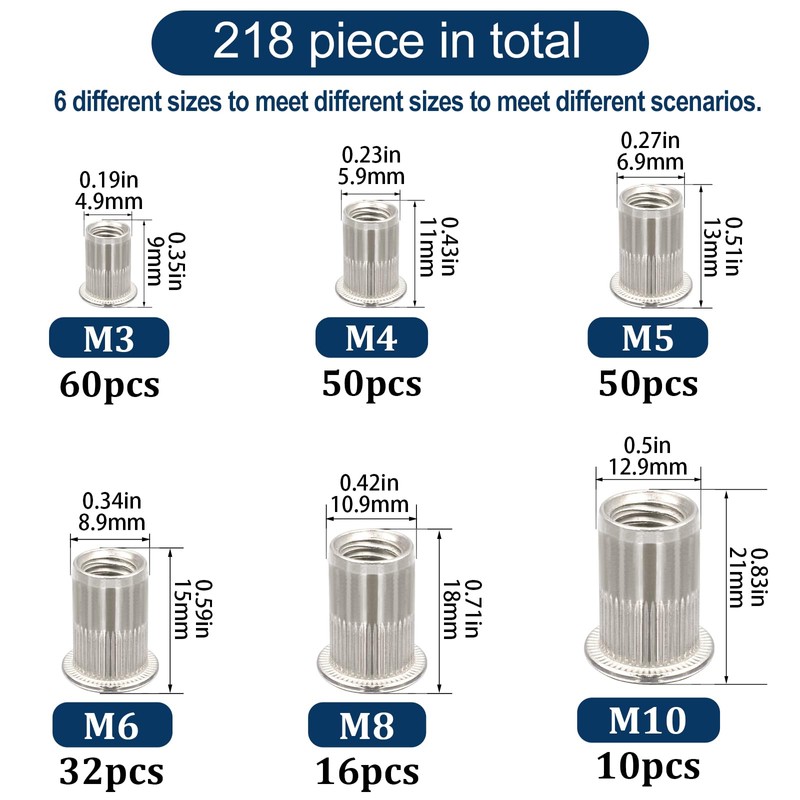 Vifmy Metric 304 Stainless Steel Rivet Nut Assortment Kit(218 Pcs),M3