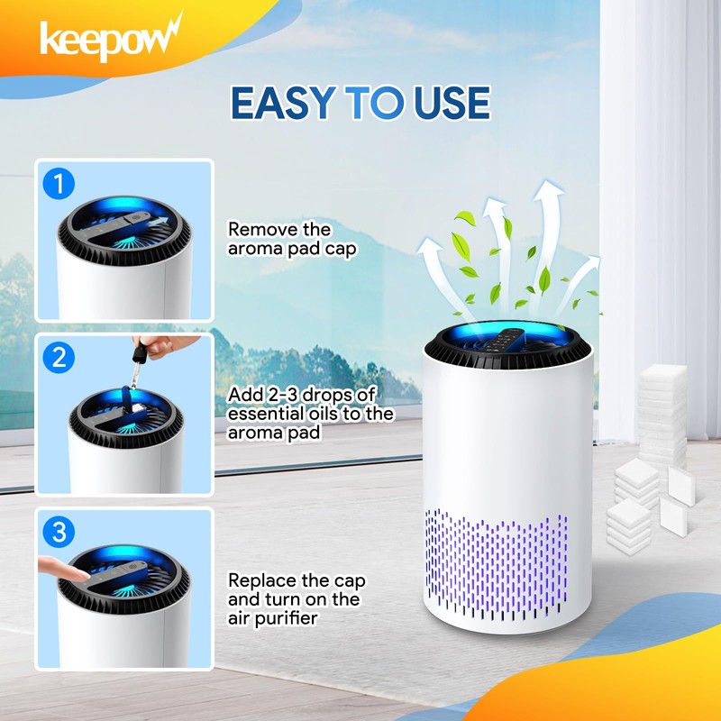 KEEPOW 50 Pack Aroma Pads Replacement Fit for AROEVE MK01