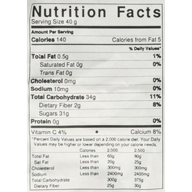 Dried Blueberries (1 Pound Bag)