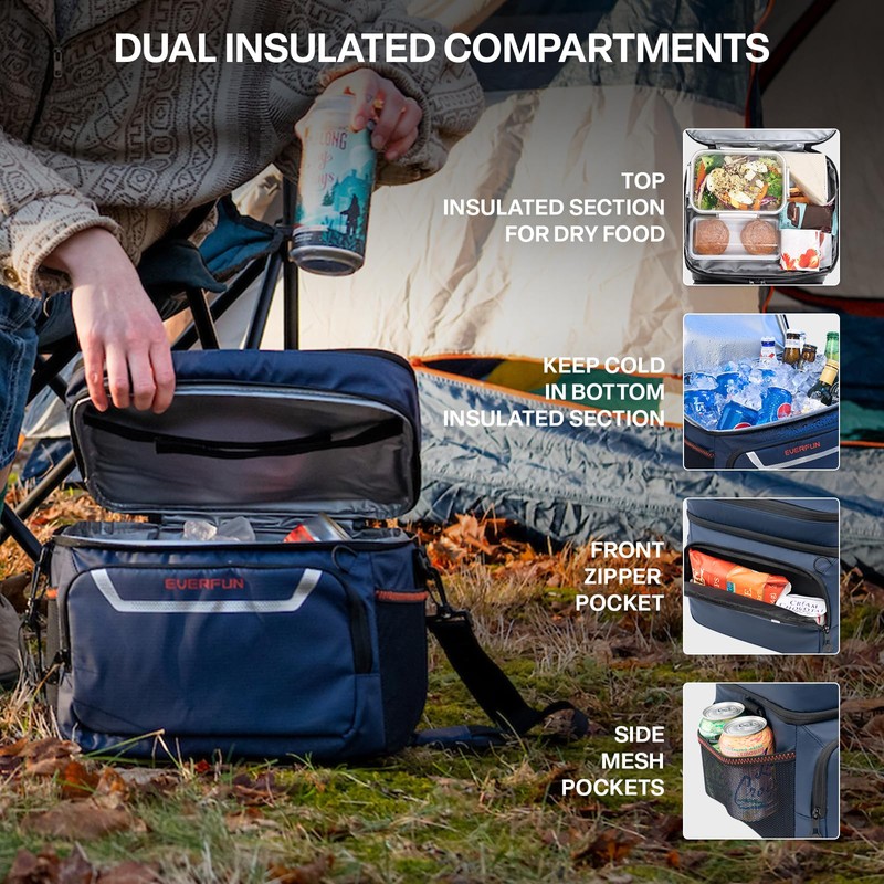 EVERFUN Small Lunch Box Insulated Cooler Bag Mini Cooler 24