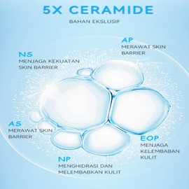 Crema Facial Hidratante con Ácido Hialurónico, Gel Hidratante Reparador de Piel Seca y áspera, Crema Hidratante Diaria para el Rostro para Mujeres y Hombres, Mejora la Tolerancia de la Piel