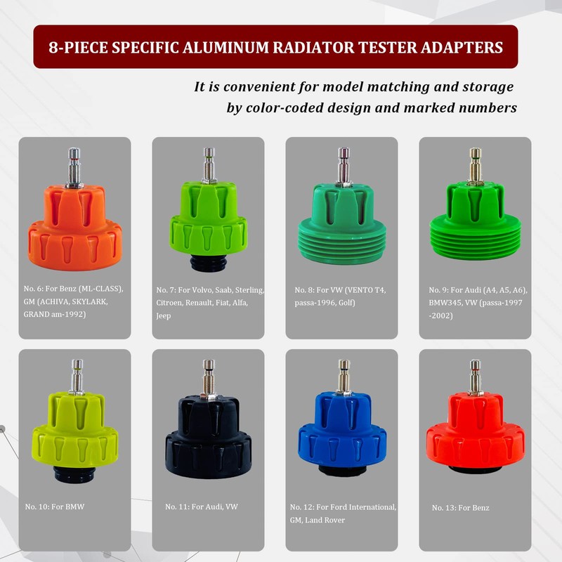 HZAUTOS 14PCS Pressure Leak Tester Tool Kit, Radiator Pump Pressure