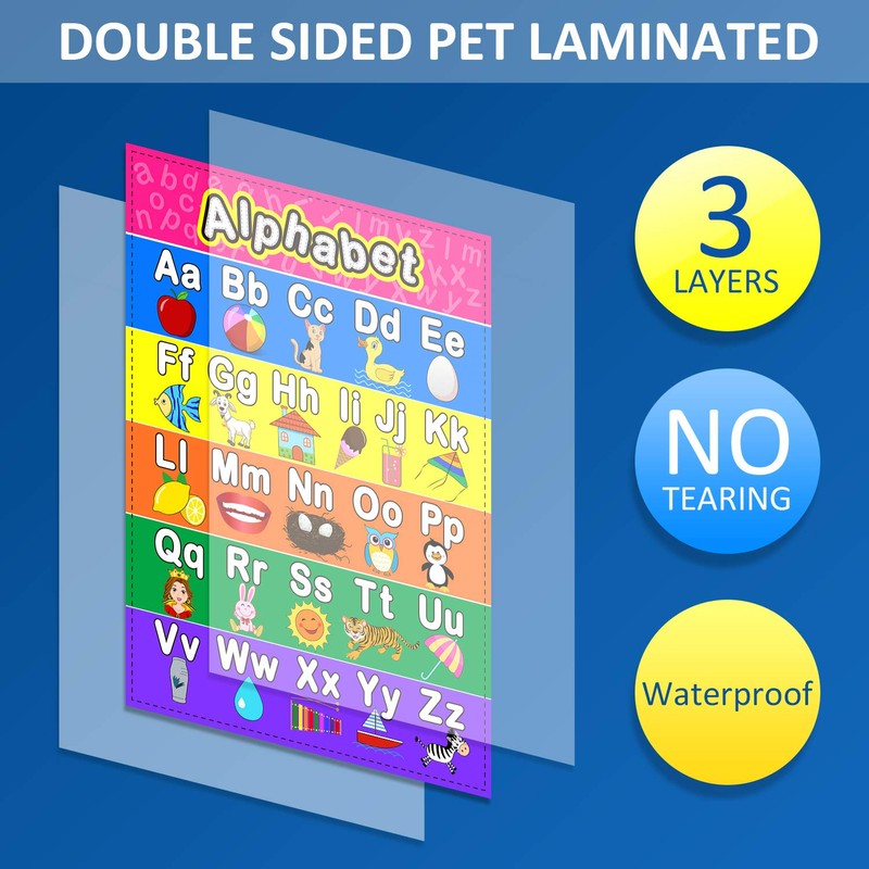 Blulu Educational Preschool Poster with Glue Point Dot for Nursery