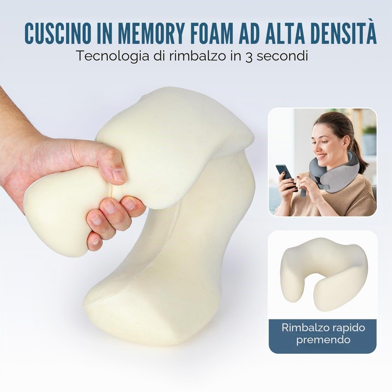 Euqvunn Cuscino da Viaggio Regolabile con Borsa, Cuscino Viaggio in