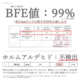 黒マスク 使い捨て 50枚 ＋1枚 ブラック BFE99％ プレミアム品質 いつものマスク