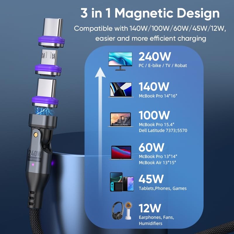 i! - 1,8m 180 Grad 240W Nylon Magnet USB C