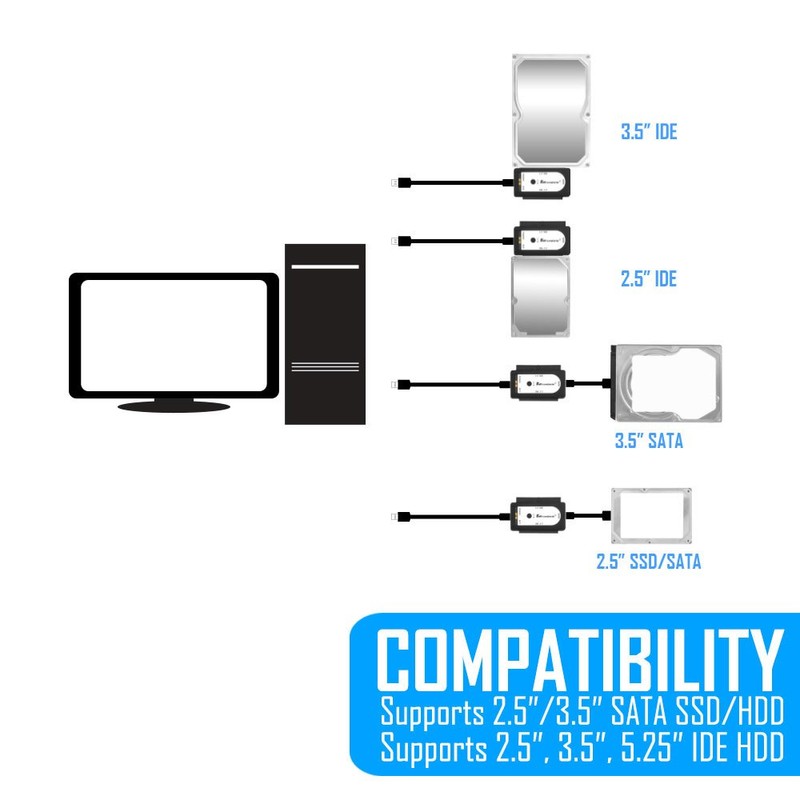 Kingwin USI-2535 USB 2.0 to SATA and IDE Adapter for